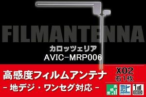 地デジ ワンセグ フルセグ L字型 フィルムアンテナ 右1枚 カロッツェリア carrozzeria 用 AVIC-MRP006 対応 フロントガラス 高感度 車