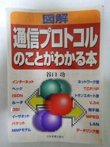 図解 通信プロトコルのことがわかる本 /谷口功 /日本実業出版社