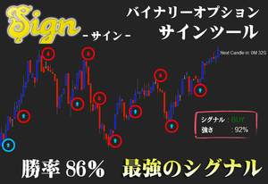 Sign バイナリーオプション サインツール 無裁量 初心者も可能 勝率86% シグナルツール ハイロー FX 副業 MT4 必勝法 投資法 自動売買