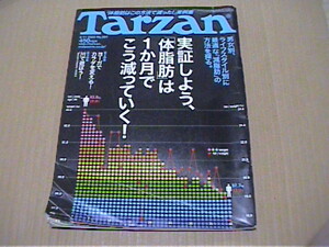 Tarzan☆397号