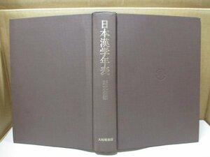 日本漢学年表 欺文会編 大修館書店 発行者：鈴木敏夫 昭和52年発行