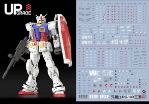 RG 1/144 RX-78-2 ガンダム Ver.2.0用蛍光水転写式デカール　他社製