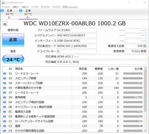 I・O DATA HDCL-UT1.0W 1TB M4901