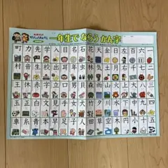 一年生でならう漢字 ポスター