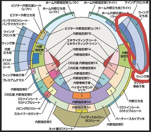 受渡指定あり 11/4(月)SMBC日本シリーズ　第7戦 横浜DeNAベイスターズ 福岡ソフトバンクホークス ウィング席 チケット