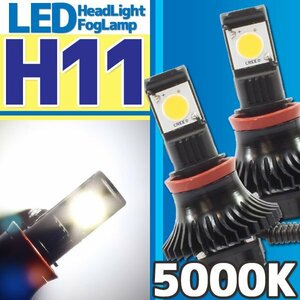 CREE製 バイク用 H11 LED ヘッドライト フォグランプ 5000K 5000ケルビン 2灯分 冷却ファン付き 高性能デジタルコントローラー 12V・24V用