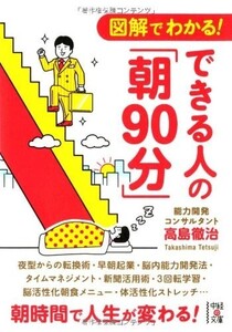 図解でわかるできる人の朝90分(中経の文庫)/高島徹治■18096-30130-YBun