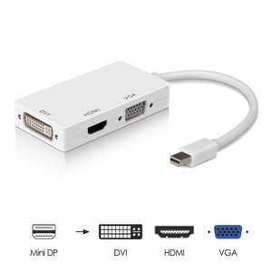 Mini DisplayPort/Thunderbolt to HDMI/DVI/VGA 変換アダプタ 3in1 Mini DP-DVI/VGA/HDMI 1080P　白