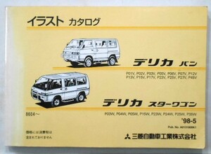 三菱 DELICA VAN WAGON P01V-P45V P03W-P35W 1986.06-