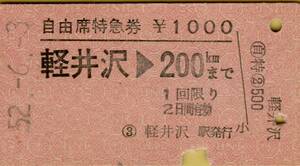 ◇ ペア ◎ 自由席 特急券 軽井沢 → ２００㎞ & 普通 乗車券 軽井沢 から 東京山手線内 ゆき Ｓ５２.６.３ 軽井沢 駅 発行