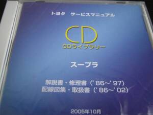 絶版品★70・80スープラ解説書・修理書・配線図集・取扱書