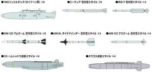 ピットロード SNW04 1/144 現用エアクラフト ウェポンセット4