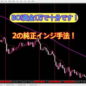 BO バイナリー専用手法！ MT4純正インジケーターで高勝率！