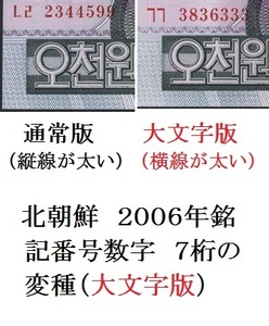 　試作品★大文字　記番号★デノミ直前　未発行★北朝鮮★廃紙幣★5000ｗ★２００６★未使用★金日成★匿名配送も可