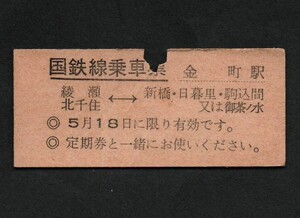 国鉄金町駅発行の国鉄線乗車票　営団地下鉄千代田線ストライキ用