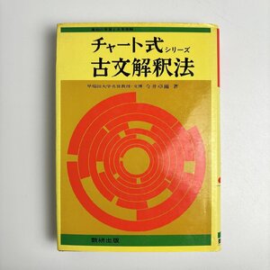 長□K23/チャート式 古文解釈法/著者 今井卓爾/著者 今井卓爾/第20刷 昭和55年2月1日 発行/