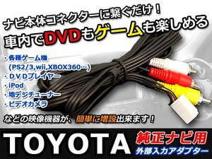 メール便送料無料 VTR 外部入力ケーブル トヨタ クラウンアスリートロイヤル GRS180/181/182/183/184 VTRアダプター メーカー純正ナビ 映像