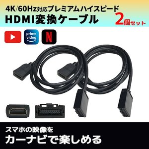 シエンタ MXPL10G 12G 15G メーカーオプション トヨタ HDMI Eタイプ Aタイプ 変換 ケーブル スマホ カーナビ 画面 まとめ売り 2個セット