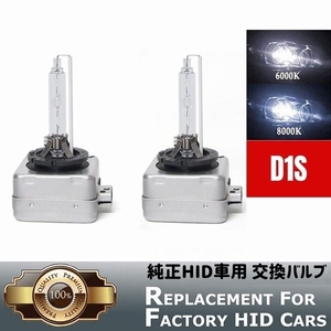 クライスラー 300C LX57 純正HID車用 D1S HID バルブ バーナー 交換 35W 4400lm 石英ガラス 高品質 OEM D1C 2本セット