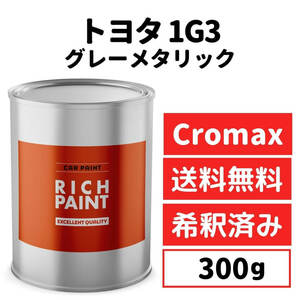 トヨタ グレーメタリック 1G3 車 塗料 希釈済み アクサルタ クロマックスプロ ベースコート キズ 補修 修理 TOYOTA 300g RICHPAINT