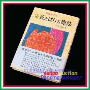 よく効く灸とはりの療法 図解手引き 代田文誌 針療と灸療 経穴 経路 悪阻 乳腺炎 蕁麻疹 歯根膜 虫歯炎 結膜炎 白内障 緑内障 耳鳴 難聴 　