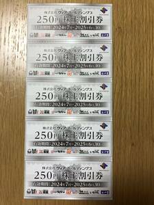 ヴィア・ホールディングス　株主優待券　1250円分　(250円×5枚)