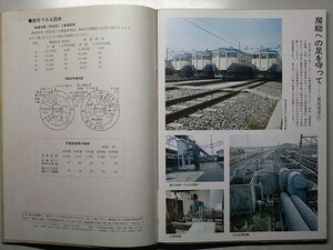 t1【国鉄】R 昭和51年 [新発田/高沢順子 長崎駅 石川/輪島塗 羽越本線今川-桑川/特急いなほ 新幹線設備更新と工場整備 幕張電車区