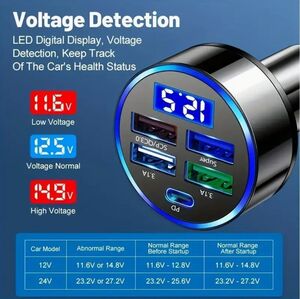 シガーソケット USB 車 充電器 5ポート カーチャージャー　ブラック 充電器 QC3.0×1 3.1A×2 TYPE-C×1 SUPER×1 3 1