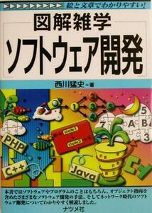 図解雑学　ソフトウェア開発 図解雑学シリーズ／情報・通信・コンピュータ