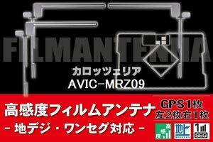 地デジ ワンセグ フルセグ GPS一体型フィルム & L字型フィルム セット カロッツェリア carrozzeria 用 AVIC-MRZ09 対応 フロントガラス