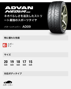 ヨコハマ アドバン ネオバ AD09　205/55R16 YOKOHAMA ADVAN NEOVA