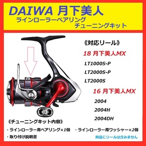 △ 送料込 DAIWA ダイワ 月下美人 ラインローラー ベアリング　 セット