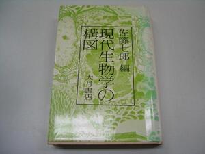 ●現代生物学の構図●1976年初版●佐藤七郎●大月書店●即決