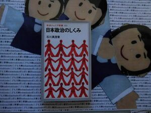 岩波ジュニア新書NO.255 日本政治のしくみ　石川真澄　ベテラン政治記者　国会議事堂　官庁群　立法行政　規制緩和　選挙制度改革