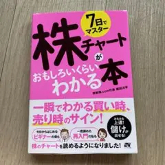 7日でマスター 株チャートがおもしろいくらいわかる本