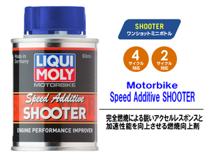 リキモリ LIQUI MOLY ガソリン添加剤 Motorbike Speed Additive SHOOTER 燃焼向上剤 ワンショットミニボトル 80ml