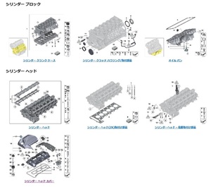 ■BMW　パーツリスト！！　F系・G系にも対応■　