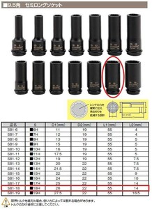 【TIP TOP】インパクト用　セミロング　ソケット　S81-18　9.5角　直径22ｍｍ　18ｍｍ　ナット用　単品　整備用品