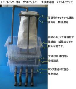 大型ケース　タワーフィルター付き　サンドフィルター対応　3段濾過槽　スケルトンタイプ　濾過ウール　ホース　付き　13