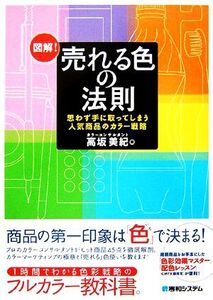 図解！売れる色の法則 思わず手に取ってしまう人気商品のカラー戦略/高坂美紀【著】