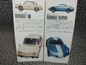 年代物　　★ 　ALL ABUOT RENAULT 　　ルノー　ALPINE他　掲載カタログ　♪