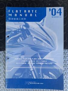 発送クリックポスト 標準整備工数表 YZF-R1 YZF-R6 FJR1300A TDM900 FZ6-S FZ6-N XV1700A XV1700S XP500 YP400 TW125