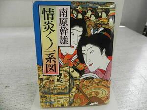情炎くノー系図　南原幹雄　角川文庫　LY-a4.240417