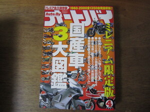 月刊オートバイ　2000年4月号