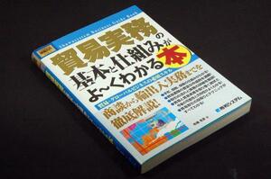 旧版■布施克彦【図解入門貿易実務の基本と仕組みがよ～くわかる本】秀和システム/貿易・グローバルビジネスの必須スキル