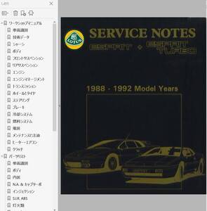 ★ ロータス エスプリ S3 88-92 整備書 修理書 ファクトリー マニュアル & パーツリスト LOTUS ESPRIT ワークショップマニュアル