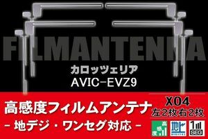 地デジ ワンセグ フルセグ フィルムアンテナ 右2枚 左2枚 4枚 セット カロッツェリア carrozzeria 用 AVIC-EVZ9 対応 フロントガラス