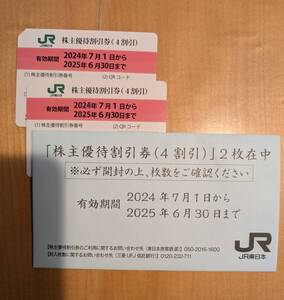 JR東日本株主優待割引券ほか