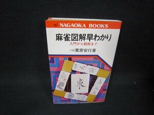 麻雀図解早わかり　栗原安行著　日焼け強/SAJ