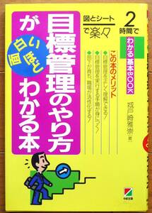 ２時間でわかる基本ｂｏｏｋ 目標管理のやり方が面白いほどわかる本―図とシートで楽々　城戸崎 雅崇著　中経出版